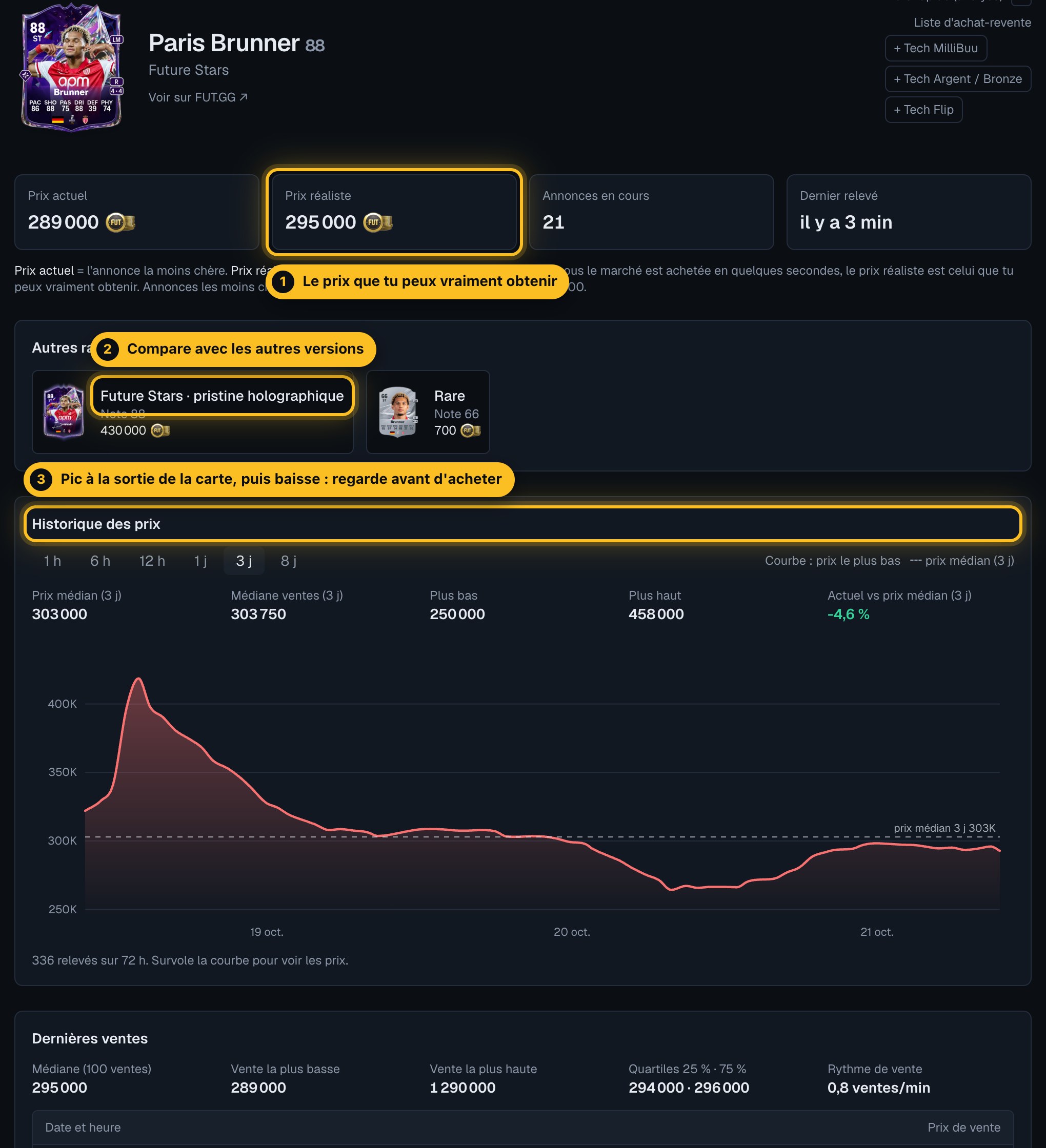 Fiche de Paris Brunner Future Stars sur MyTraderFC : prix réaliste, autres versions et historique des prix