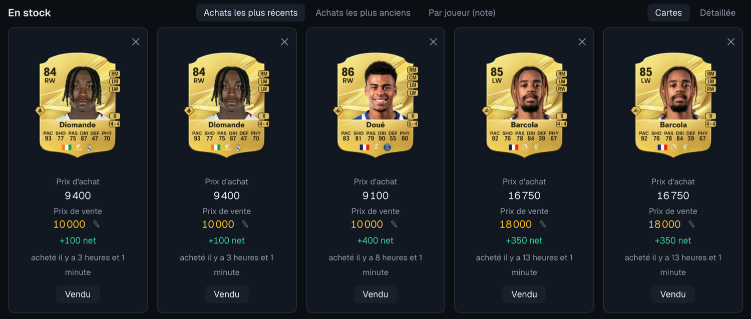 Dans le portefeuille : le prix d'achat, le prix de vente et le gain net de chaque carte