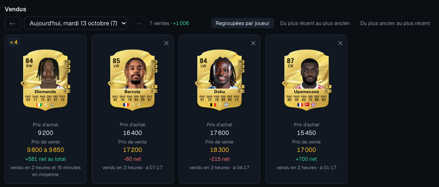 Les ventes du jour, regroupées par joueur